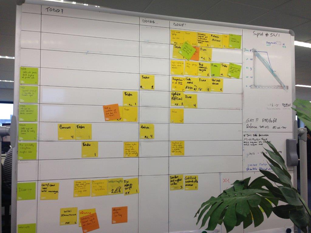 scrumboard-sprint54